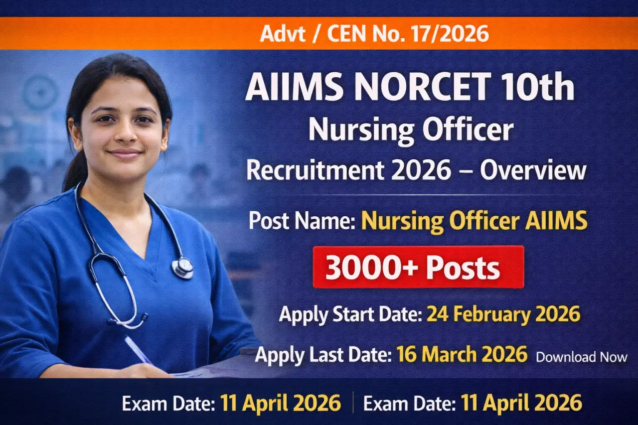 AIIMS NORCET 10th Nursing Officer Recruitment 2026