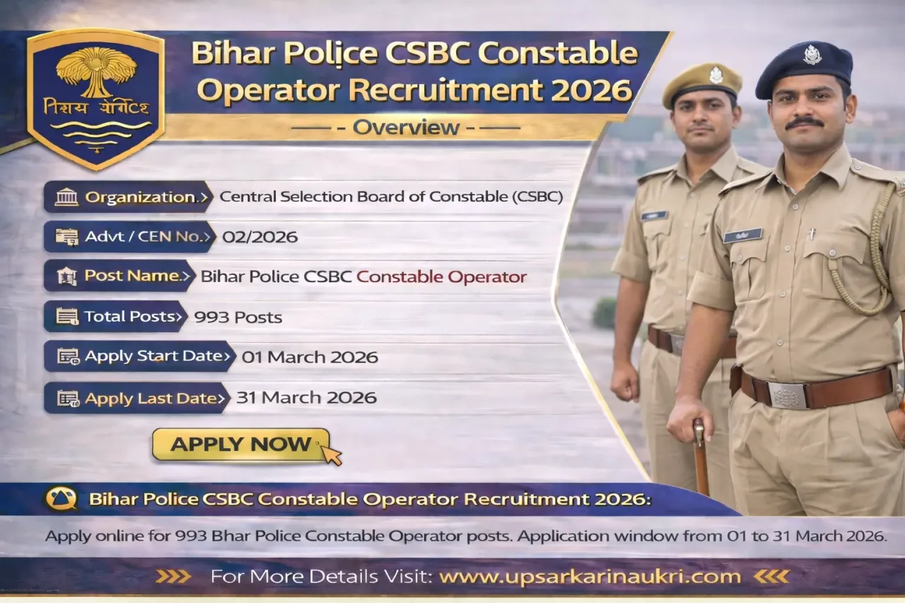 Bihar Police CSBC Constable Operator Recruitment 2026
