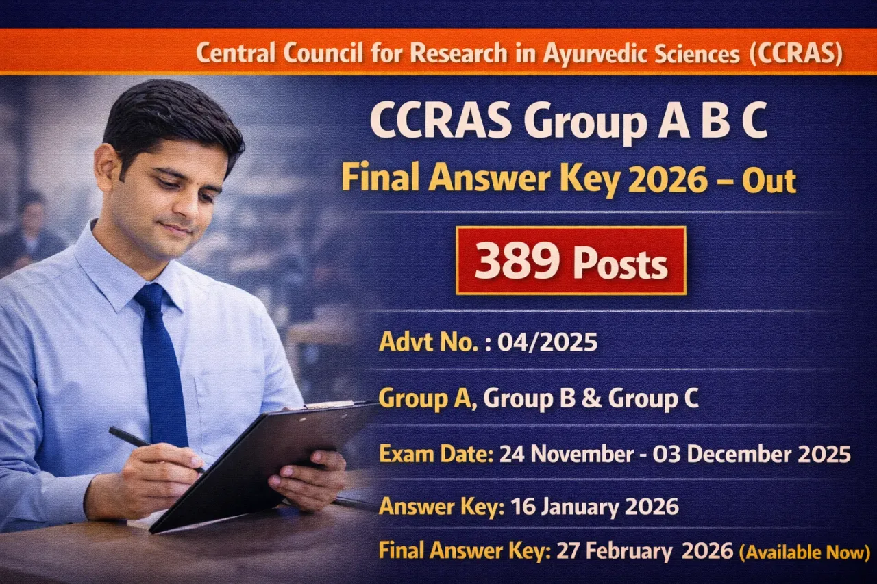 CCRAS Group A B C Result 2026