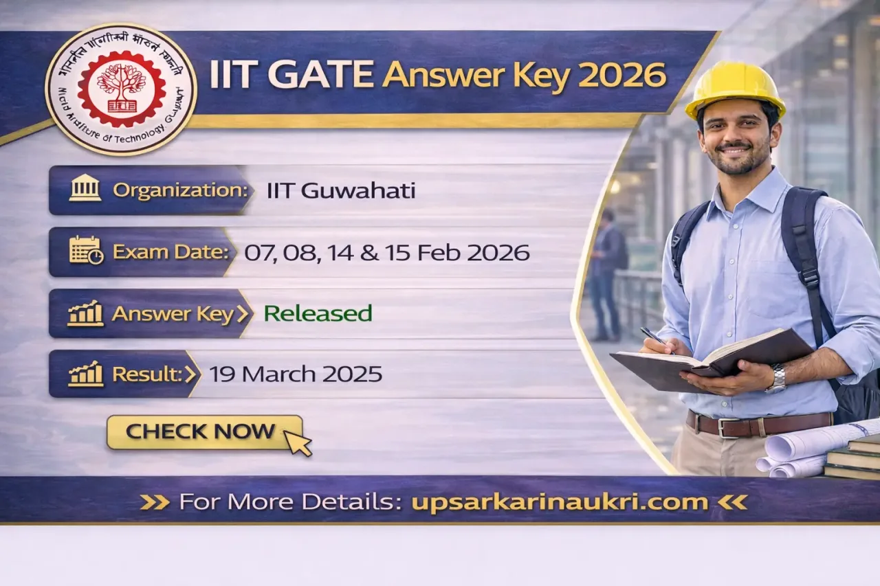 IIT GATE Answer Key 2026