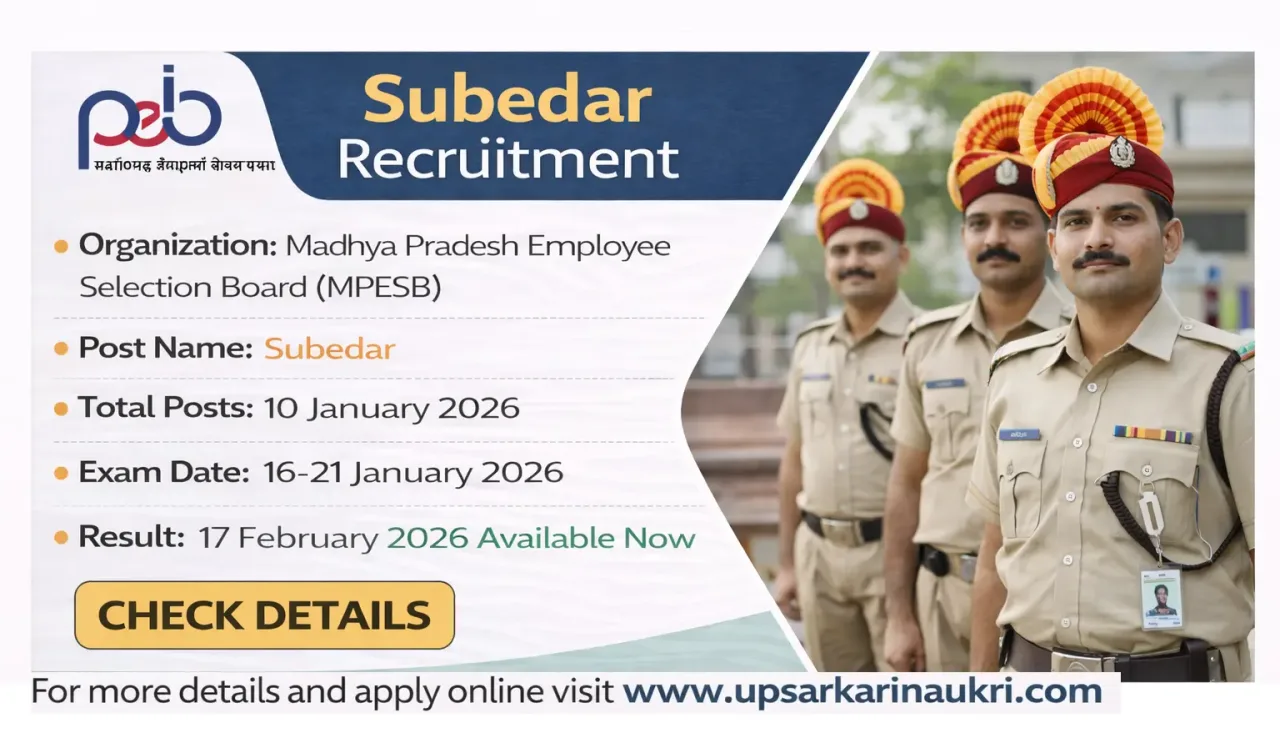 MPESB Police SI and Subedar Result 2026
