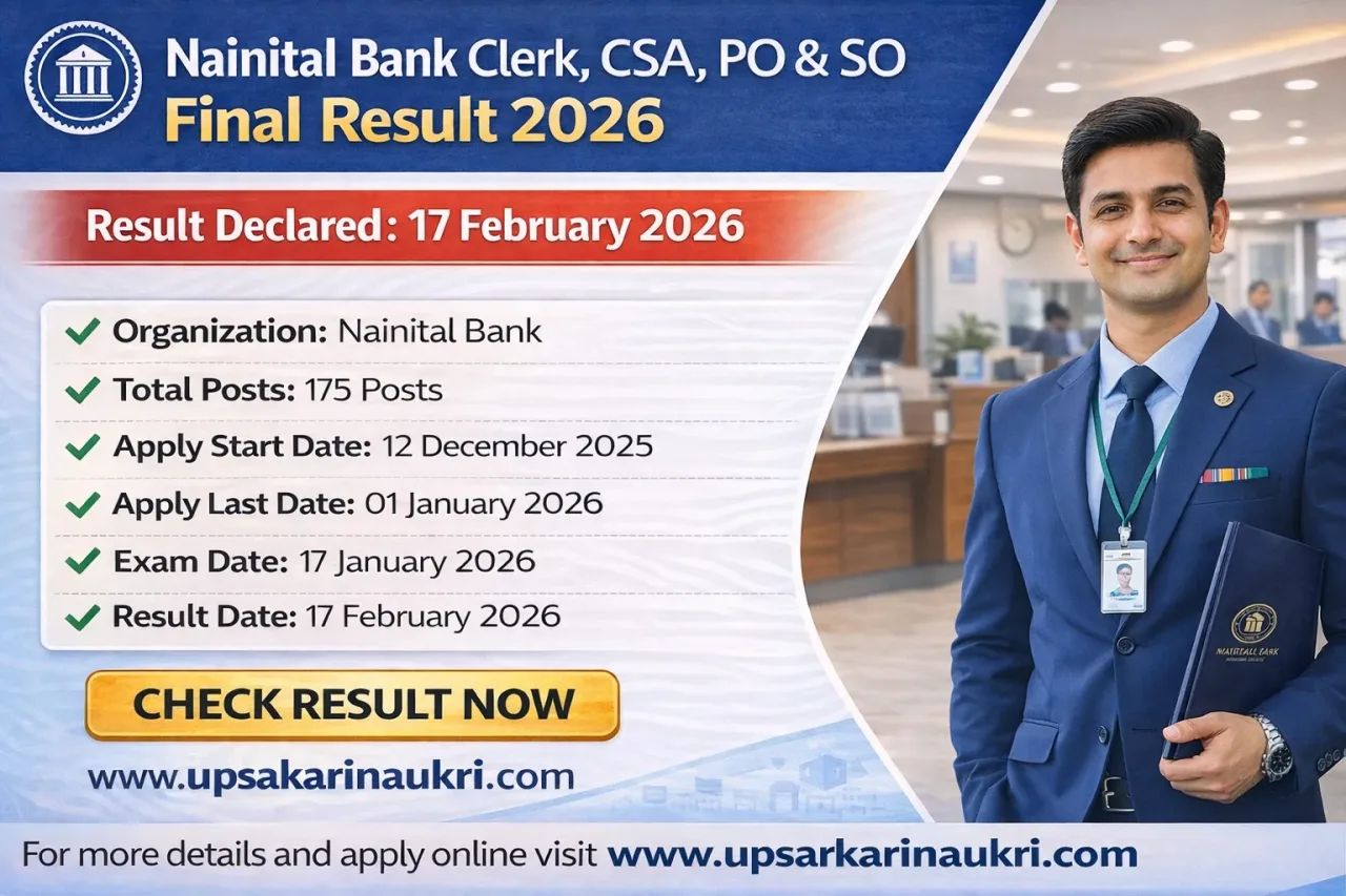 Nainital Bank Clerk CSA, PO & SO Final Result 2026