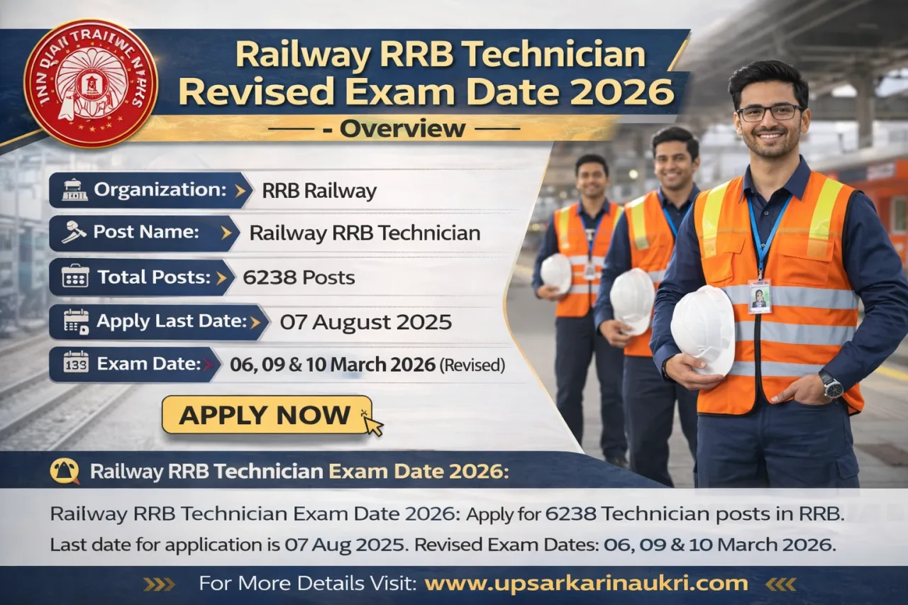 Railway RRB Technician Revised Exam Date 2026