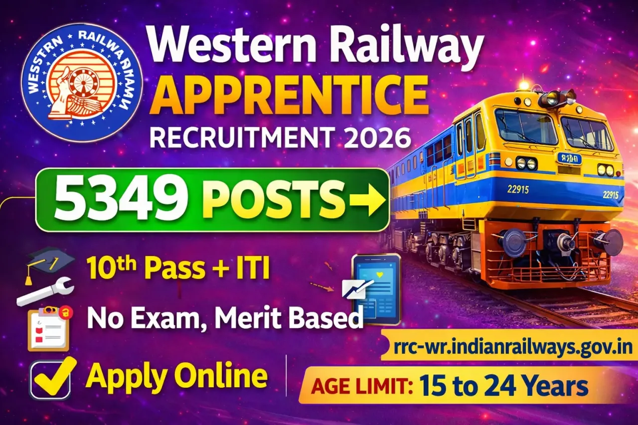 Railway RRC WR Apprentice Recruitment 2026