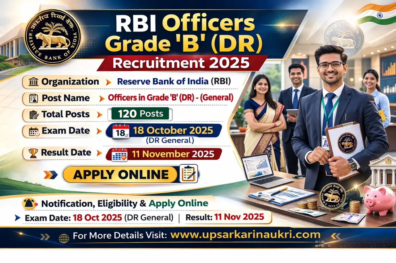 RBI Grade B Phase-II Result 2026