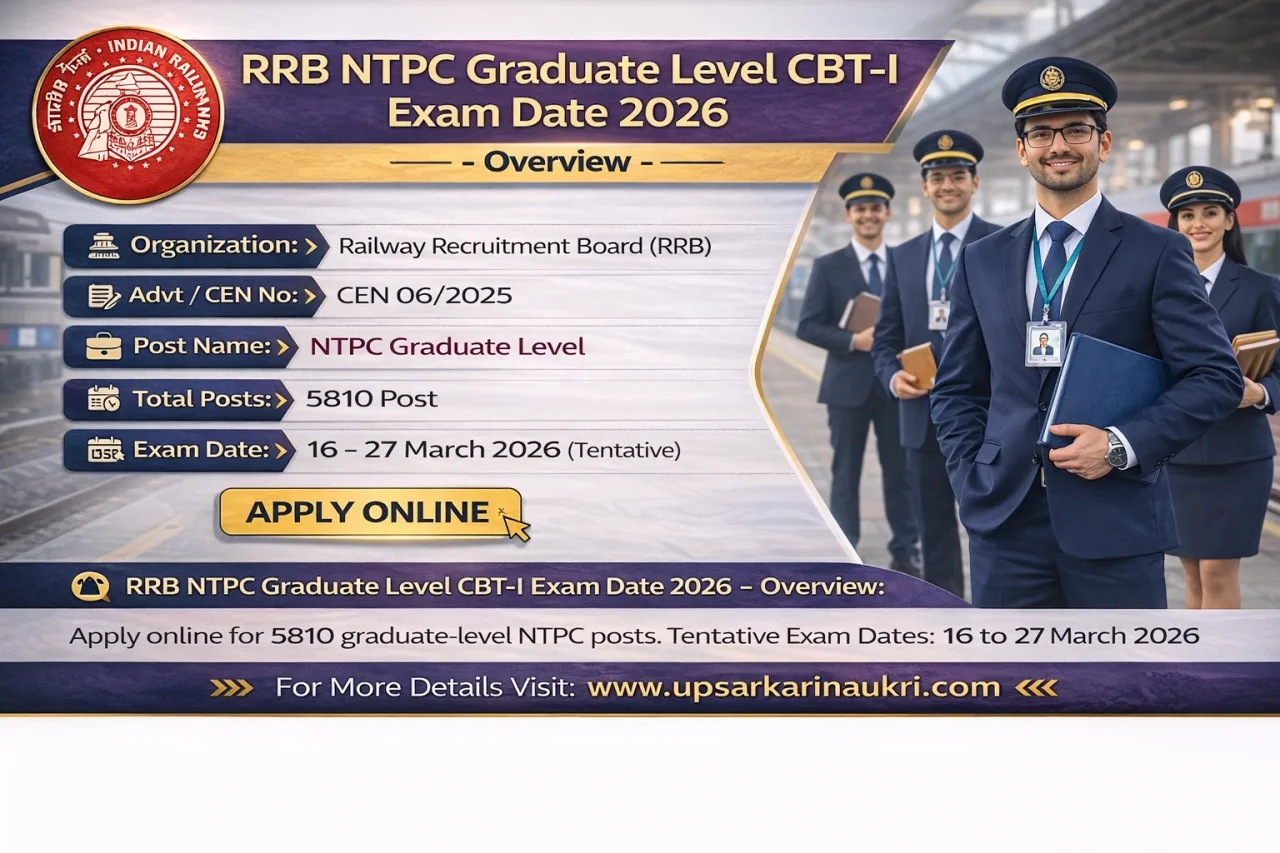 RRB NTPC Graduate Level CBT-I Exam Date 2026