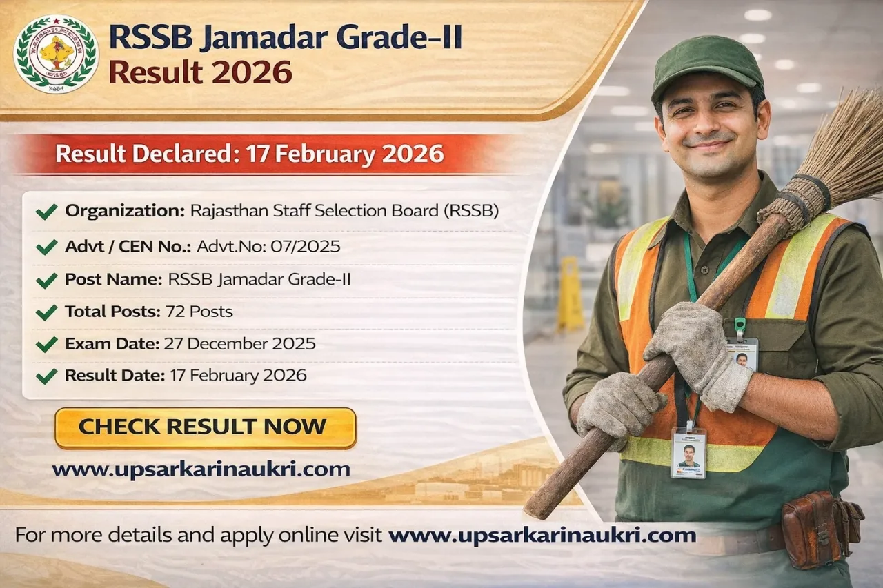 RSSB Jamadar Grade-II Result 2026