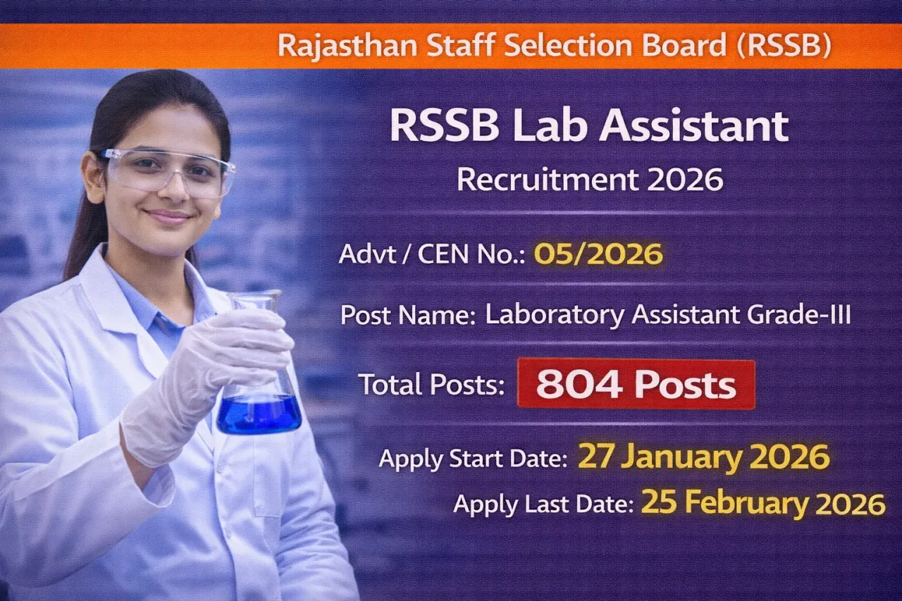 RSSB Lab Assistant Exam Date 2026 – Out