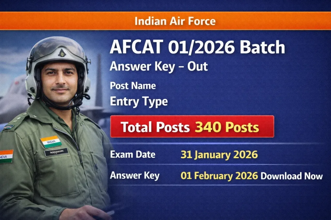 AFCAT 01/2026 Batch Result – Out