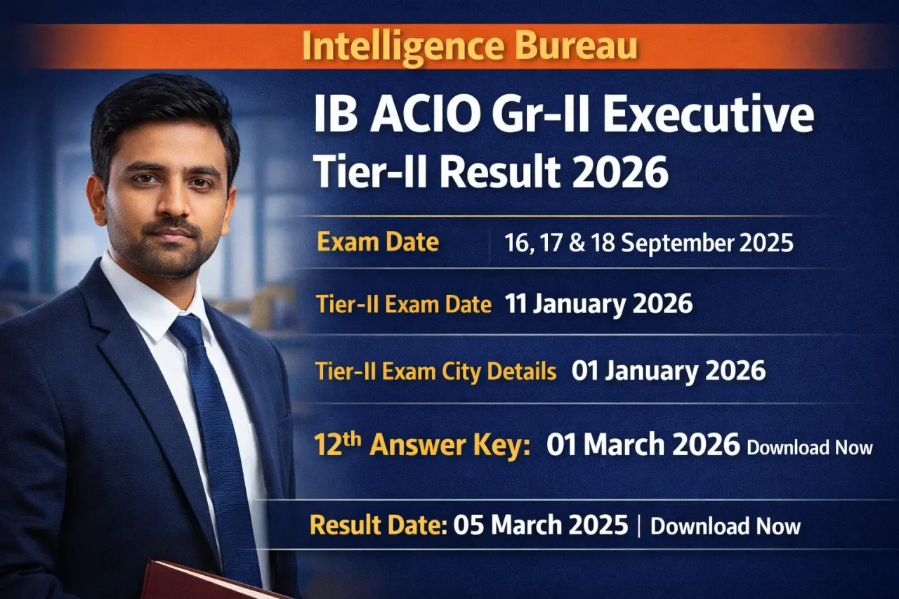 IB ACIO Gr-II Executive Tier-II Result 2026