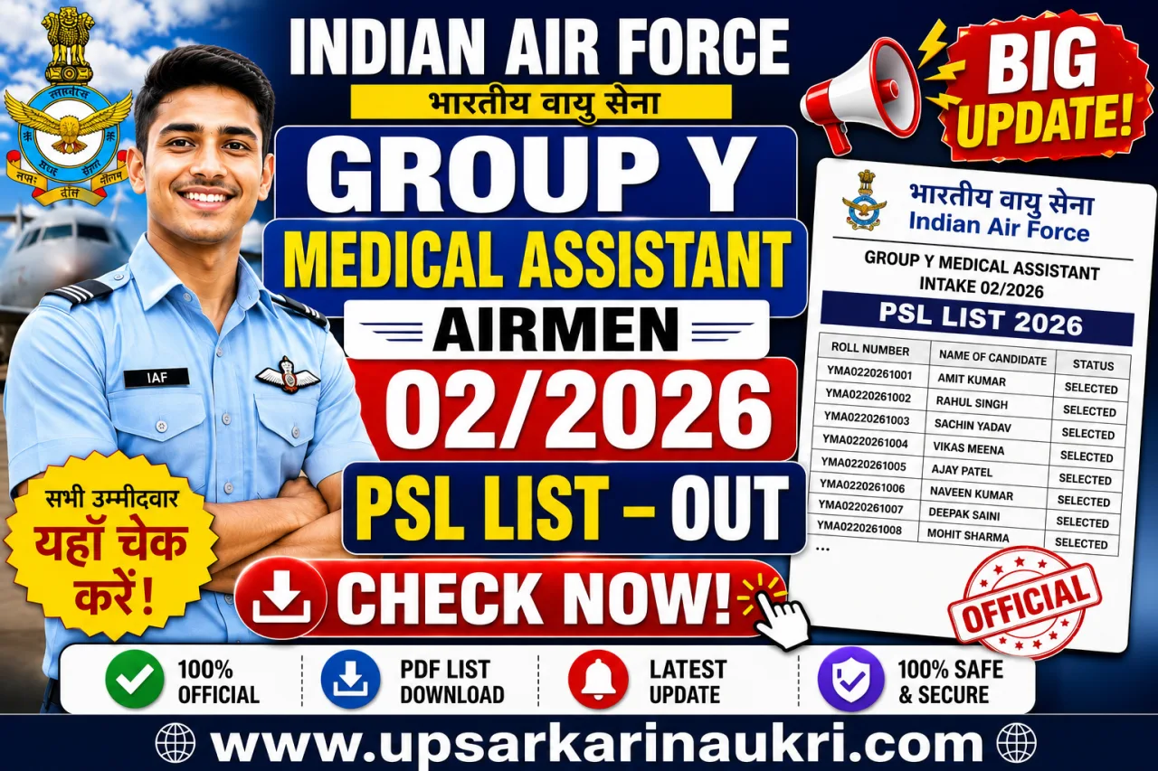 IAF Group Y Medical Assistant Airmen 02/2026 PSL List – Out