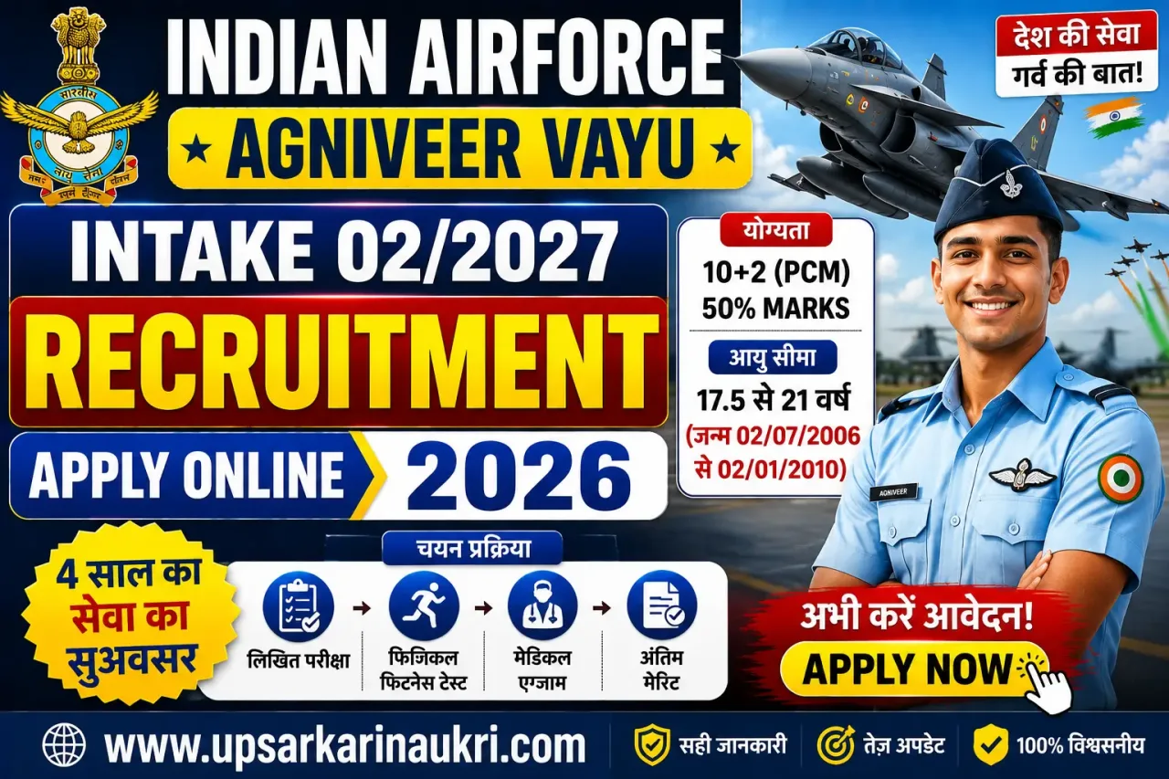 Indian Airforce Agniveer Vayu Intake 02/2027 Recruitment