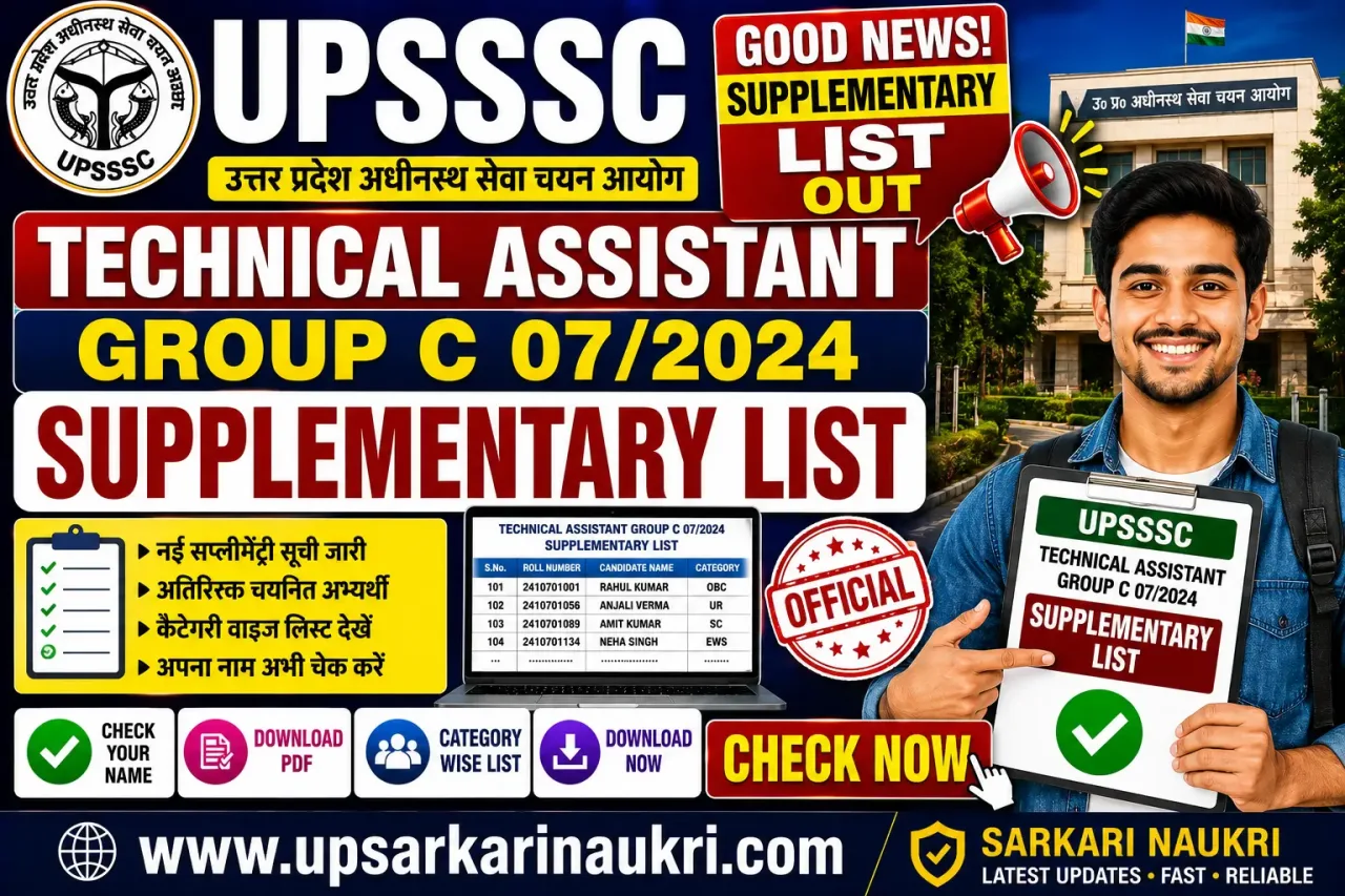 UPSSSC Technical Assistant Group C 07/2024 Supplementary List